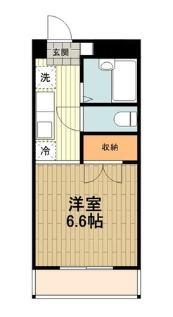 笠原北野マンションの物件間取画像